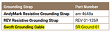 SWYFT Grounding Cable - FREE*