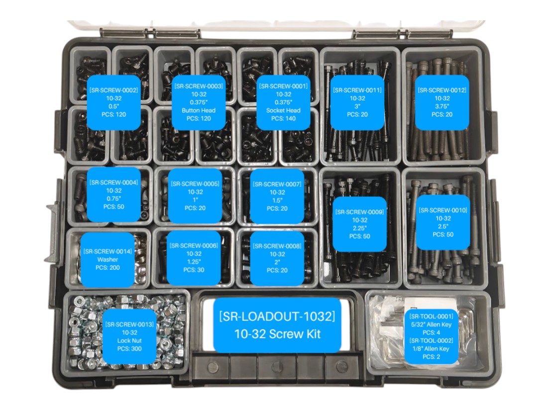 SWYFT Loadout Parts Bundles