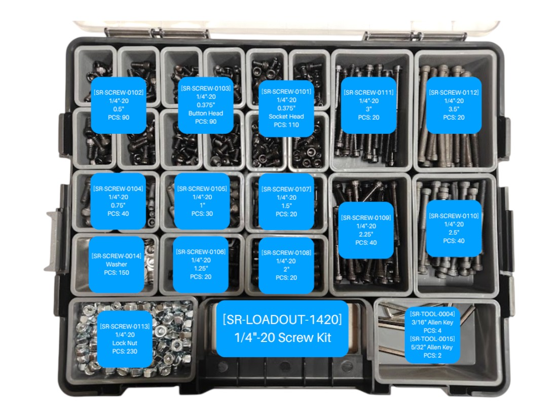 SWYFT Loadout Parts Bundles