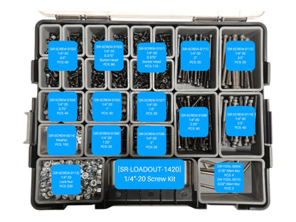 SWYFT Loadout Parts Bundles