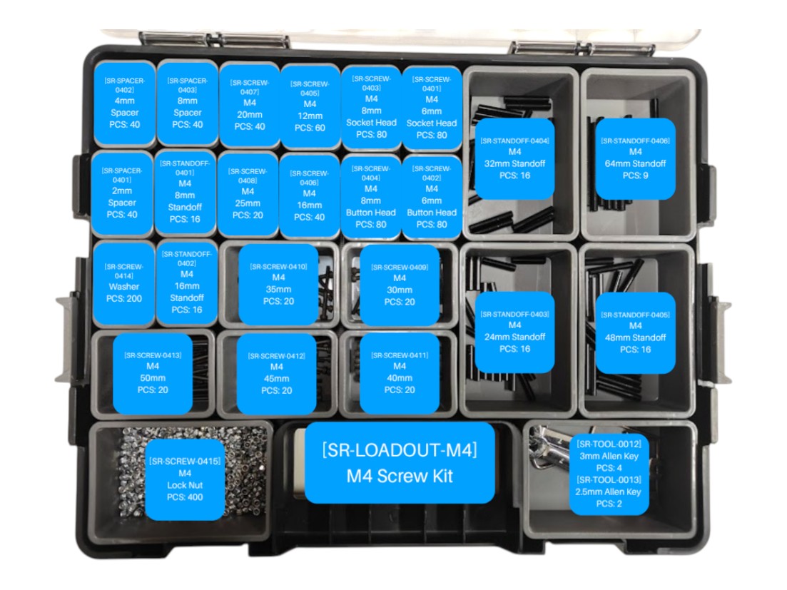 SWYFT Loadout Parts Bundles