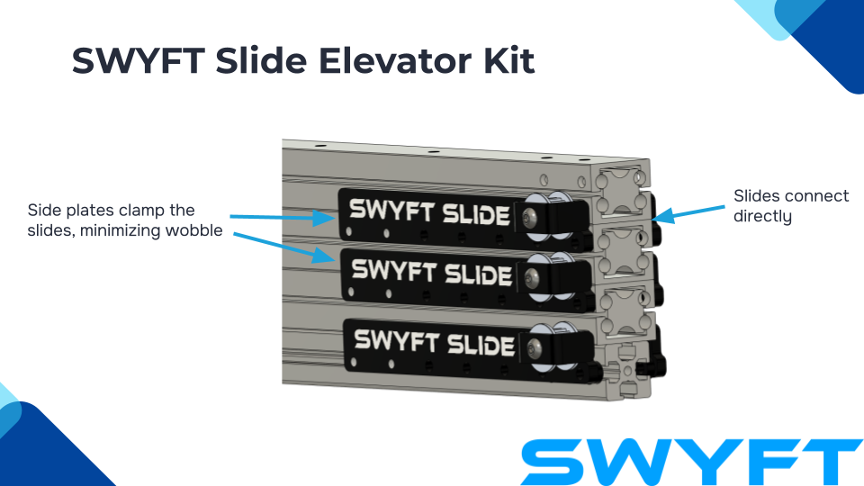 Swyft Slide FTC Elevator Kit - PREORDER