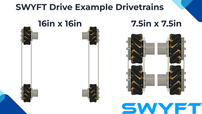 Swyft Drive FTC