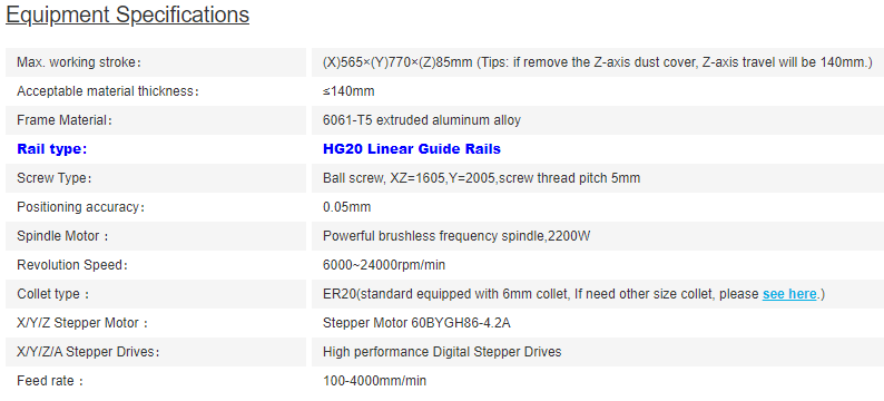 OMIO CNC (X8-2200L-USB 110V)