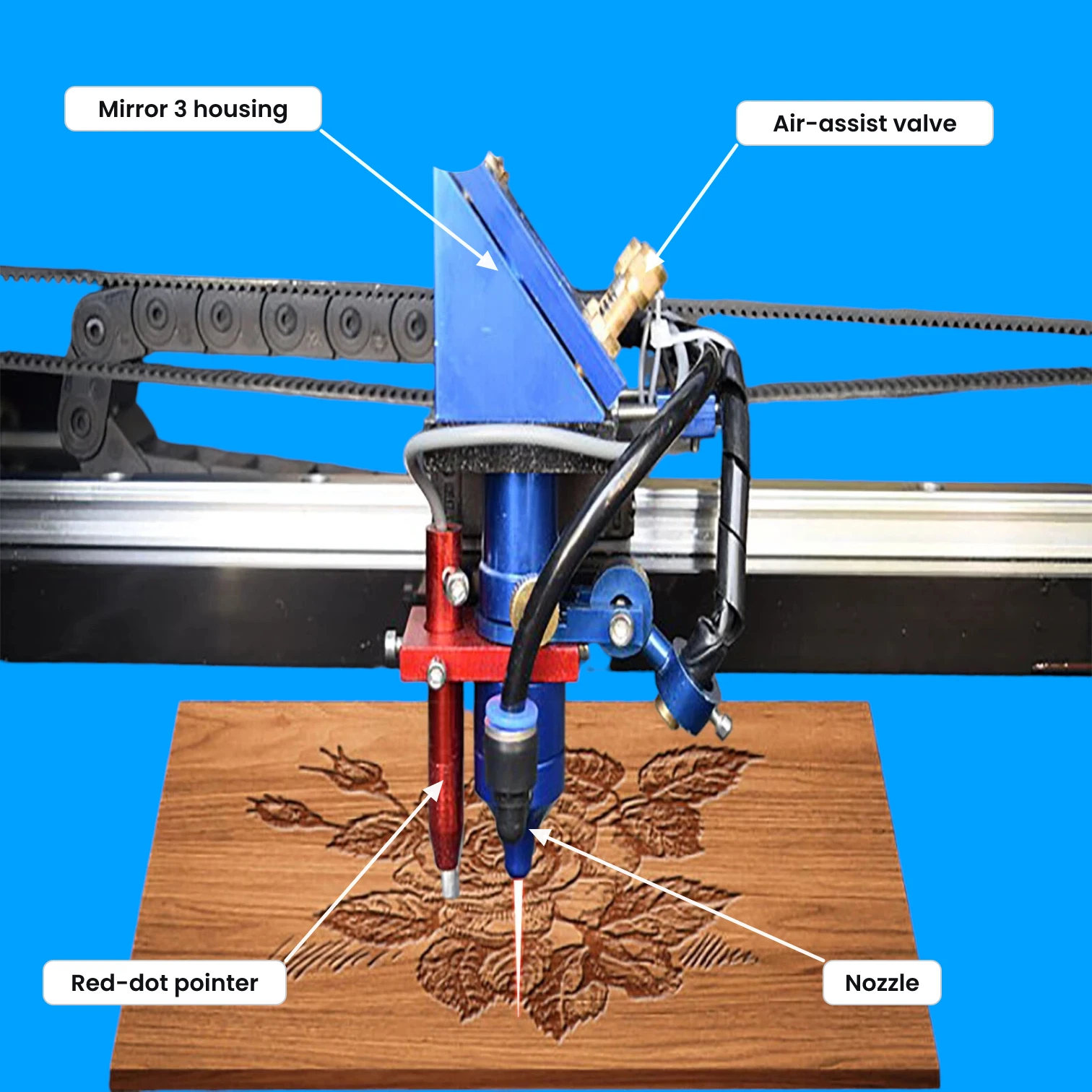 Close-up of the laser head over a wood engraving, labeled: mirror 3 housing at the top, the air-assist valve, the red-dot pointer alongside the nozzle, and the nozzle itself
